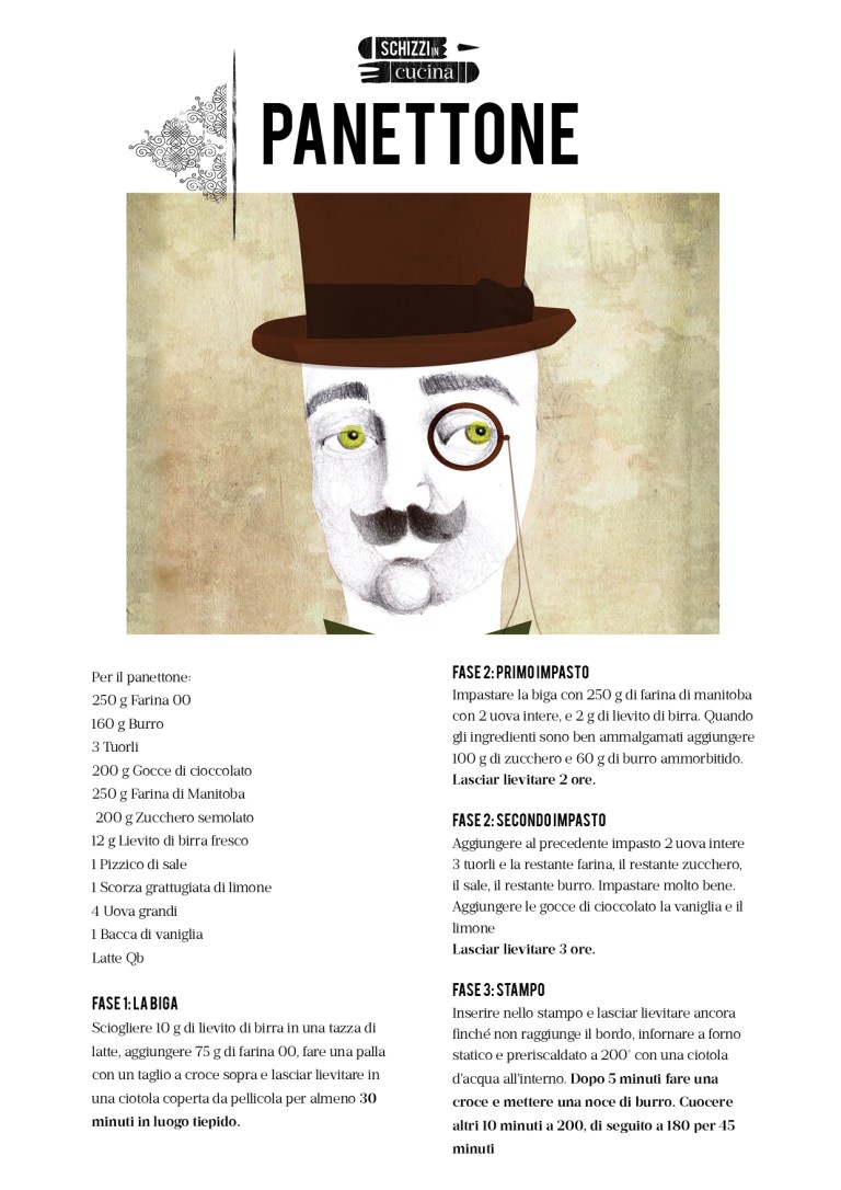 ricetta_panettone