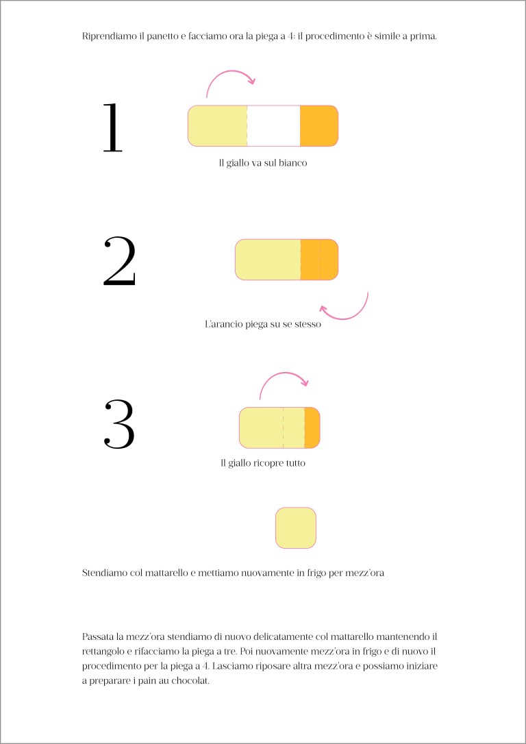 pain_au_chocolat_ricetta3