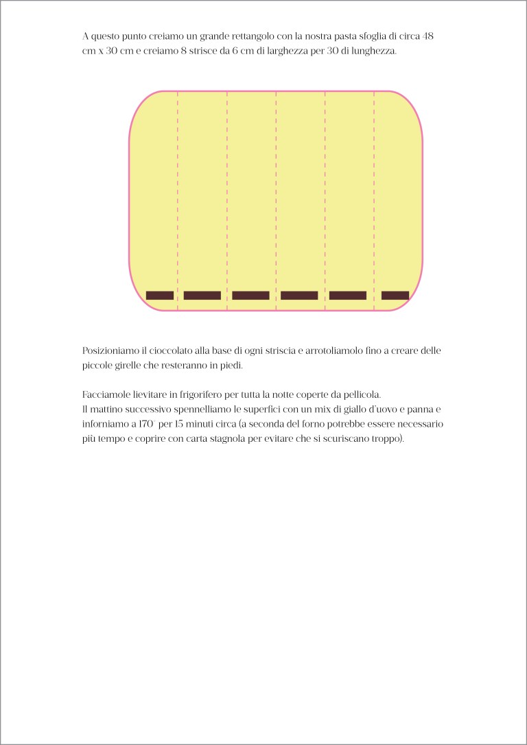 pain_au_chocolat_ricetta4